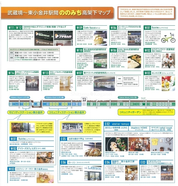 ののみち秋イベント2015_高架下MAP